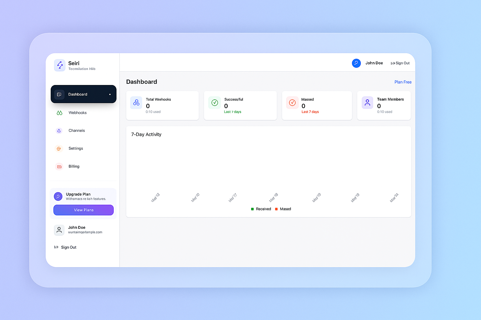 Seiri Dashboard showing webhook monitoring in action