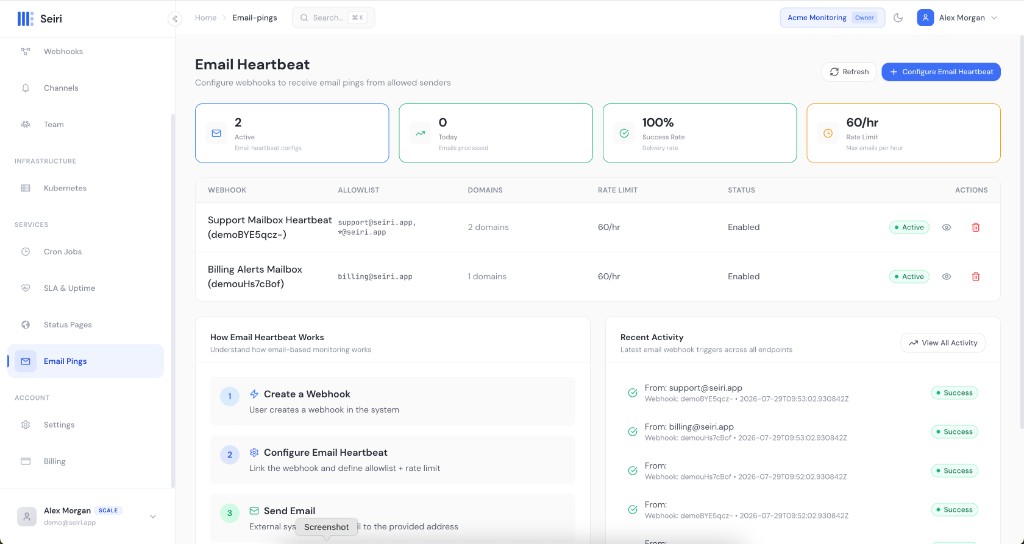 Email Heartbeat page